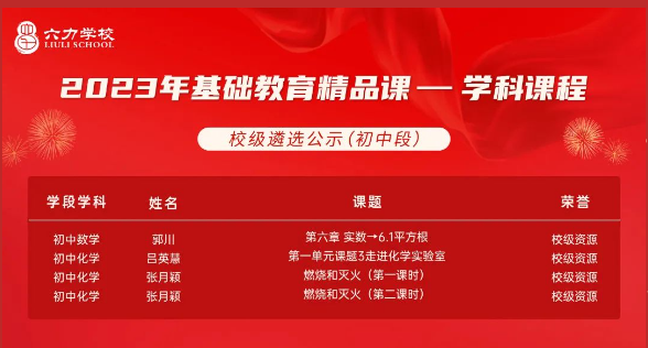 立足課堂深耕耘，精品課程共成（chéng）長丨（shù）六力學校“基礎（chǔ）教育精品課”建設